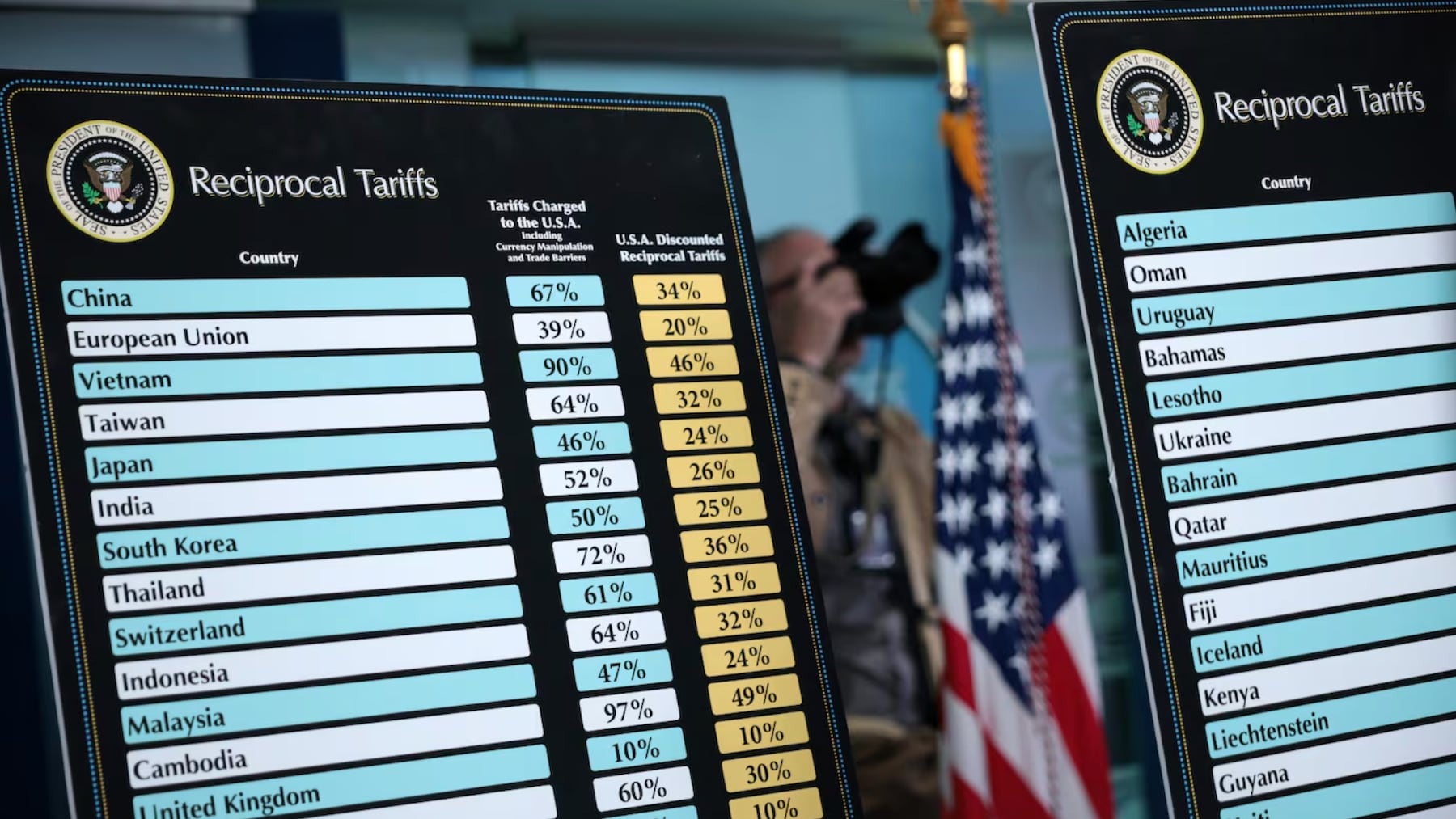 The Executive Briefing: Tariffs on Borrowed Time; Confronting Luxury’s Pricing Problem